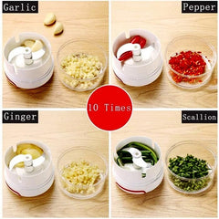 Mini Food Chopper-(سبزی کاٹنا ہوا اب آسان)
