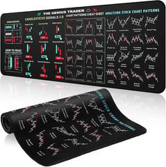 Keyboard Mat
