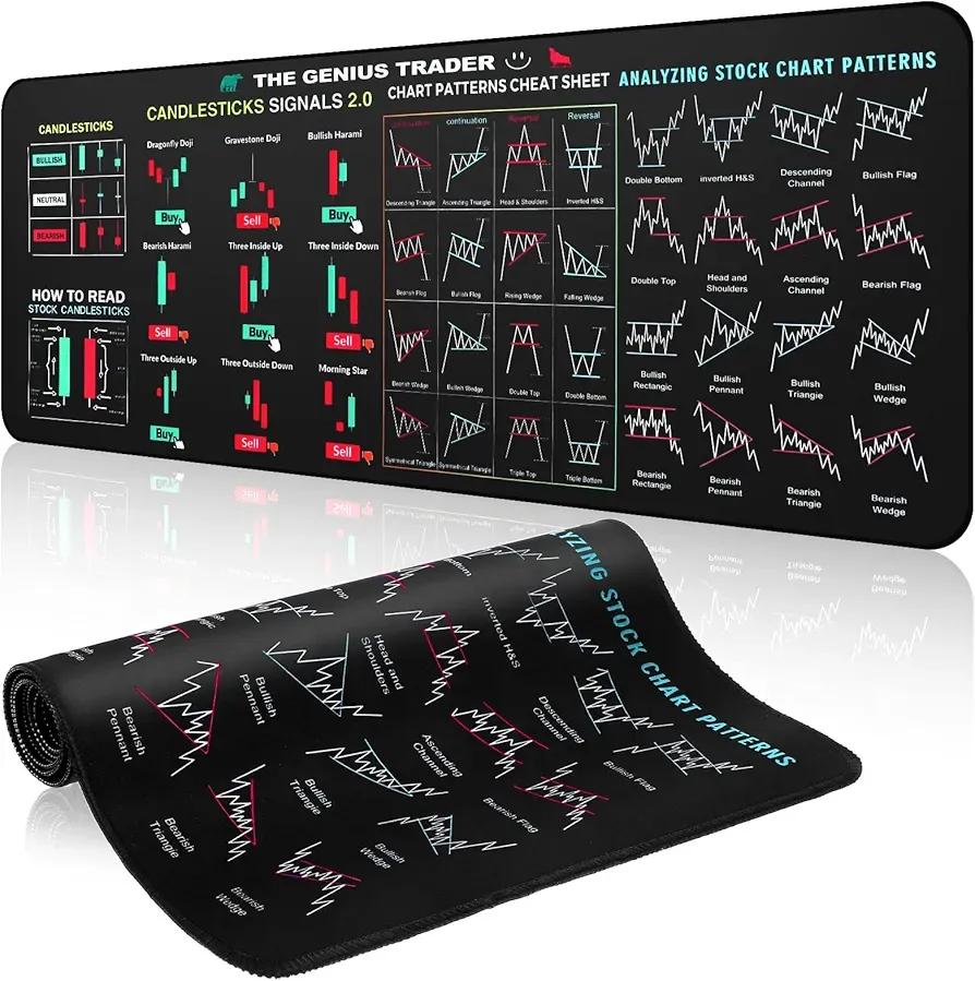 Keyboard Mat